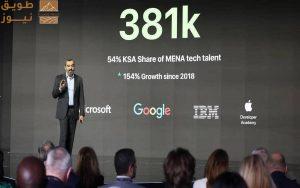 Read more about the article السواحه يبحث تعزيز الشراكة مع كبرى الشركات العالمية بمجالات الابتكار والفضاء