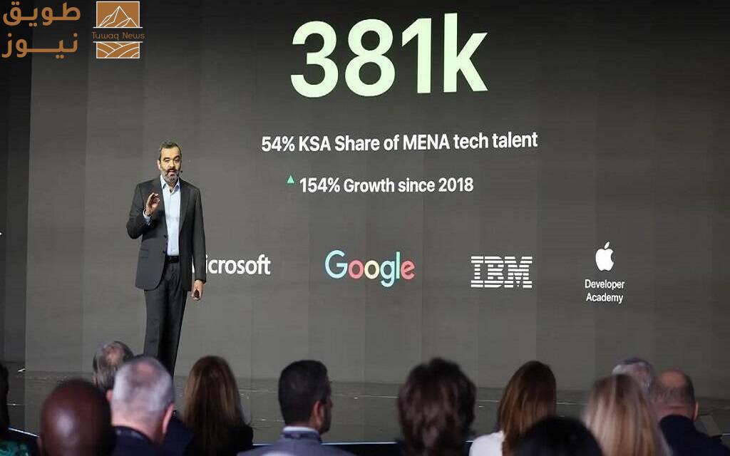 You are currently viewing السواحه يبحث تعزيز الشراكة مع كبرى الشركات العالمية بمجالات الابتكار والفضاء