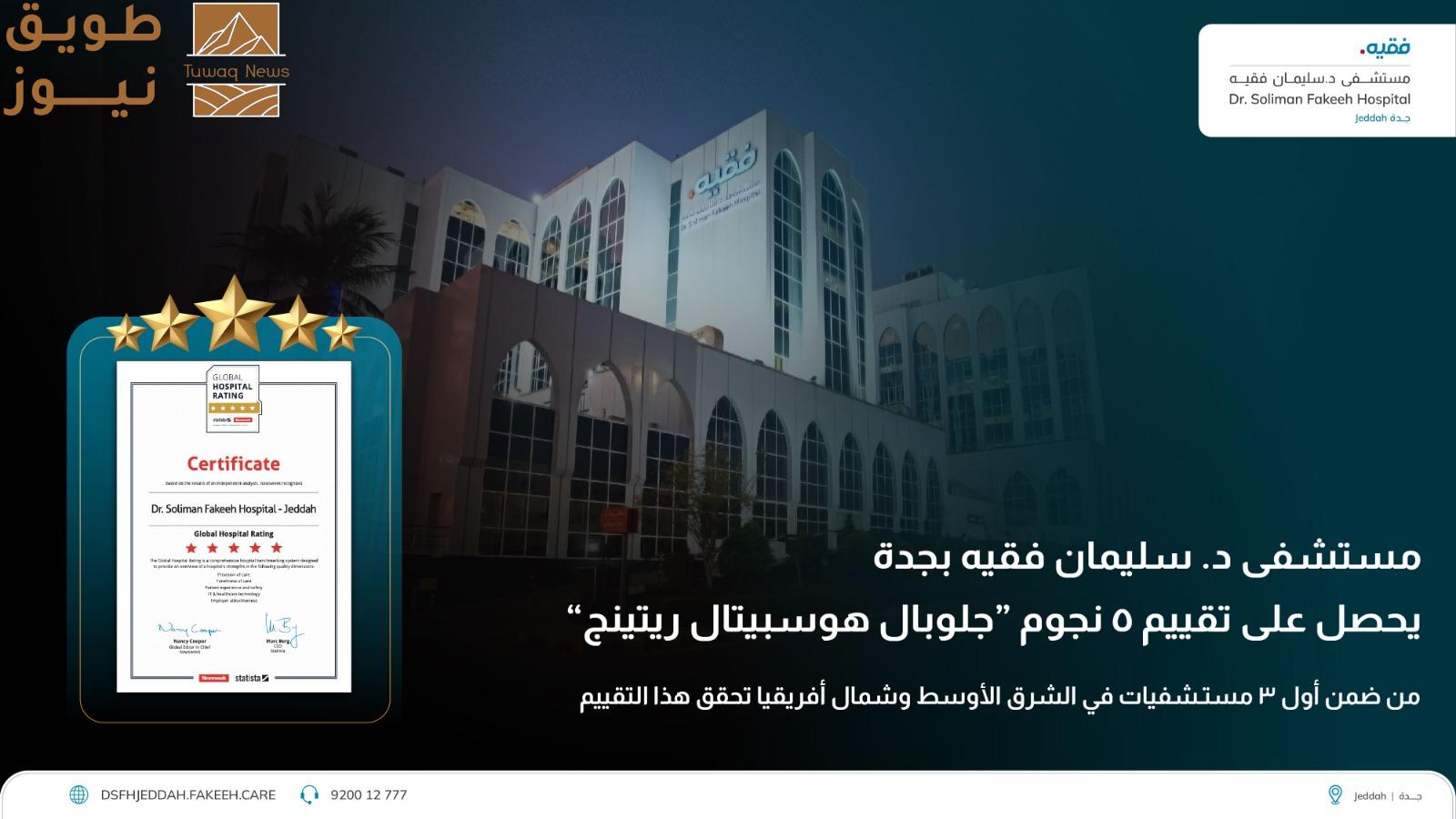 You are currently viewing مستشفى د. سليمان فقيه بجدة ضمن أول 3 مستشفيات فئة ٥ نجوم في الشرق الأوسط وشمال أفريقيا