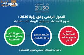 Read more about the article رؤية 2030 الرقمية – لماذا التحول الرقمي ضرورة وطنية؟ الحلقة الأولى