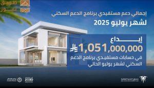 Read more about the article ‎الصندوق العقاري” يُودع مليارًا و51 مليون ريالٍ في حسابات مستفيدي برنامج الدعم السكني لشهر يوليو