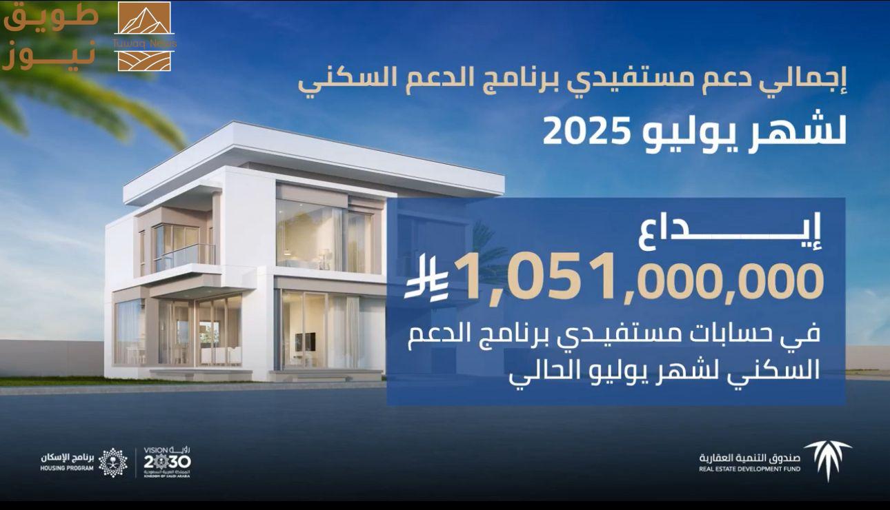 You are currently viewing الصندوق العقاري” يُودع مليارًا و51 مليون ريالٍ في حسابات مستفيدي برنامج الدعم السكني لشهر يوليو
