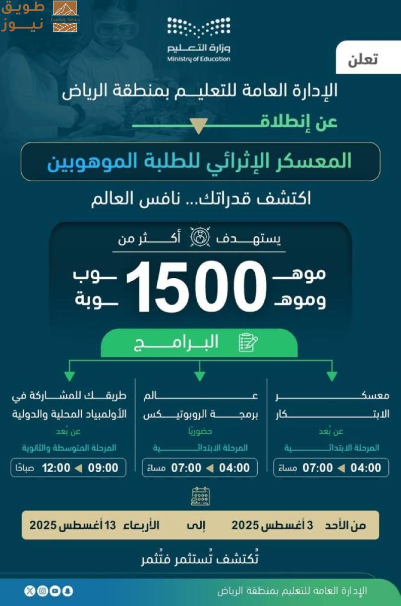 You are currently viewing «تعليم الرياض» تطلق معسكراً لرعاية الموهبة والابتكار