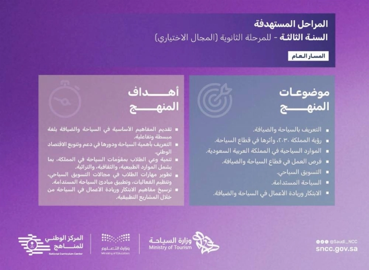 You are currently viewing إدراج «السياحة والضيافة» في منهج الثالث الثانوي.. رافد لتأهيل جيل يواكب الرؤية