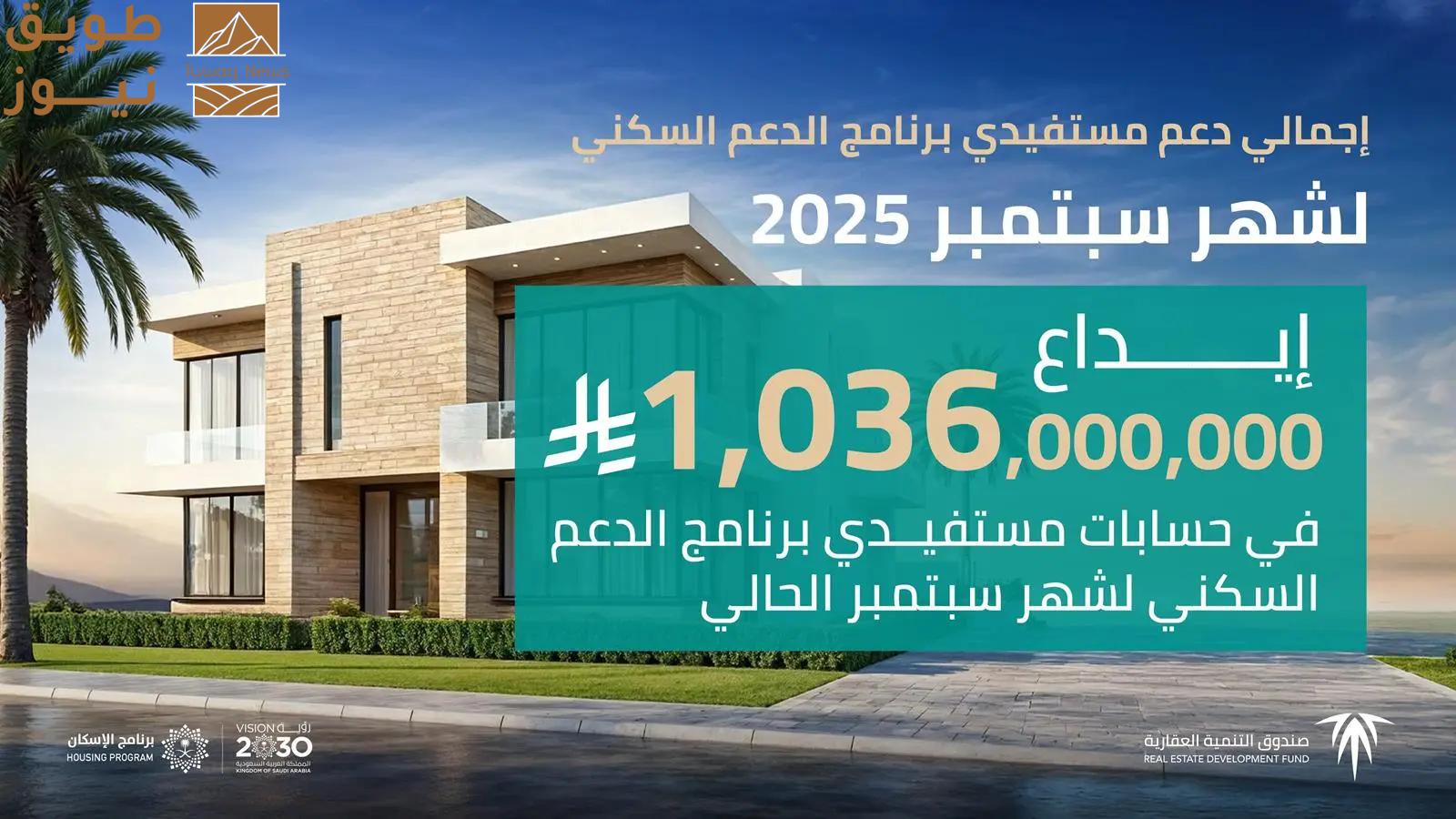 Read more about the article “الصندوق العقاري” يُودع مليارًا و36 مليون ريال في حسابات مستفيدي برنامج الدعم السكني