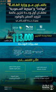 Read more about the article «موانئ» و«مينيرفا السعودية» تُطلقان أول وحدة تخزين عائمة لتزويد السفن بالوقود