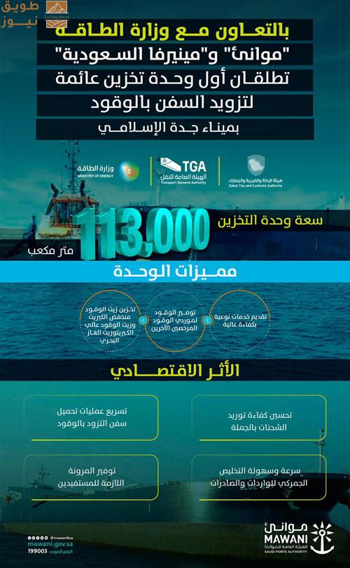 You are currently viewing «موانئ» و«مينيرفا السعودية» تُطلقان أول وحدة تخزين عائمة لتزويد السفن بالوقود