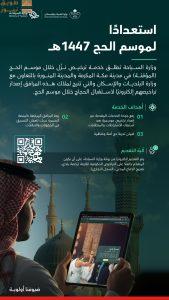 Read more about the article وزارة السياحة تطلق خدمة ترخيص النزل