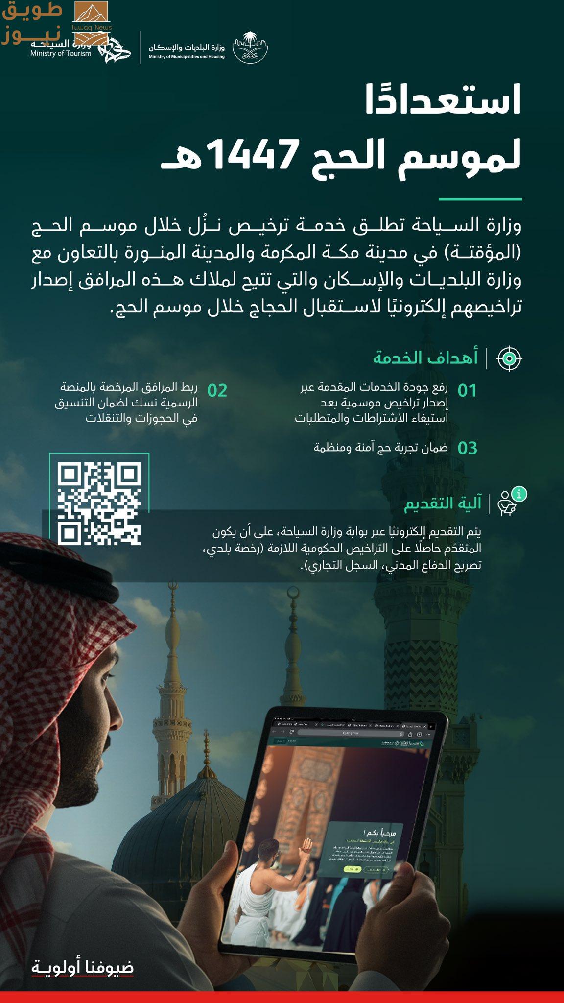 You are currently viewing وزارة السياحة تطلق خدمة ترخيص النزل