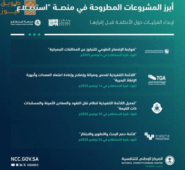 You are currently viewing طرح 28 مشروعًا عبر منصة “استطلاع”